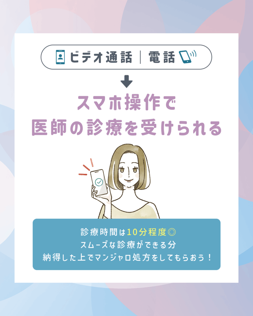 スマホがあればスキマ時間だけで処方してもらえる
