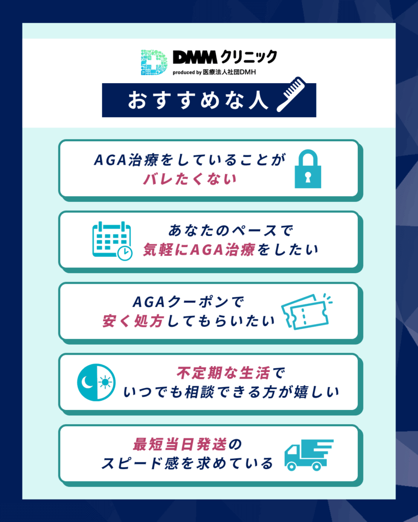 DMMオンラインクリニックAGAクーポンコードはバレずに安いプランを探している人向け