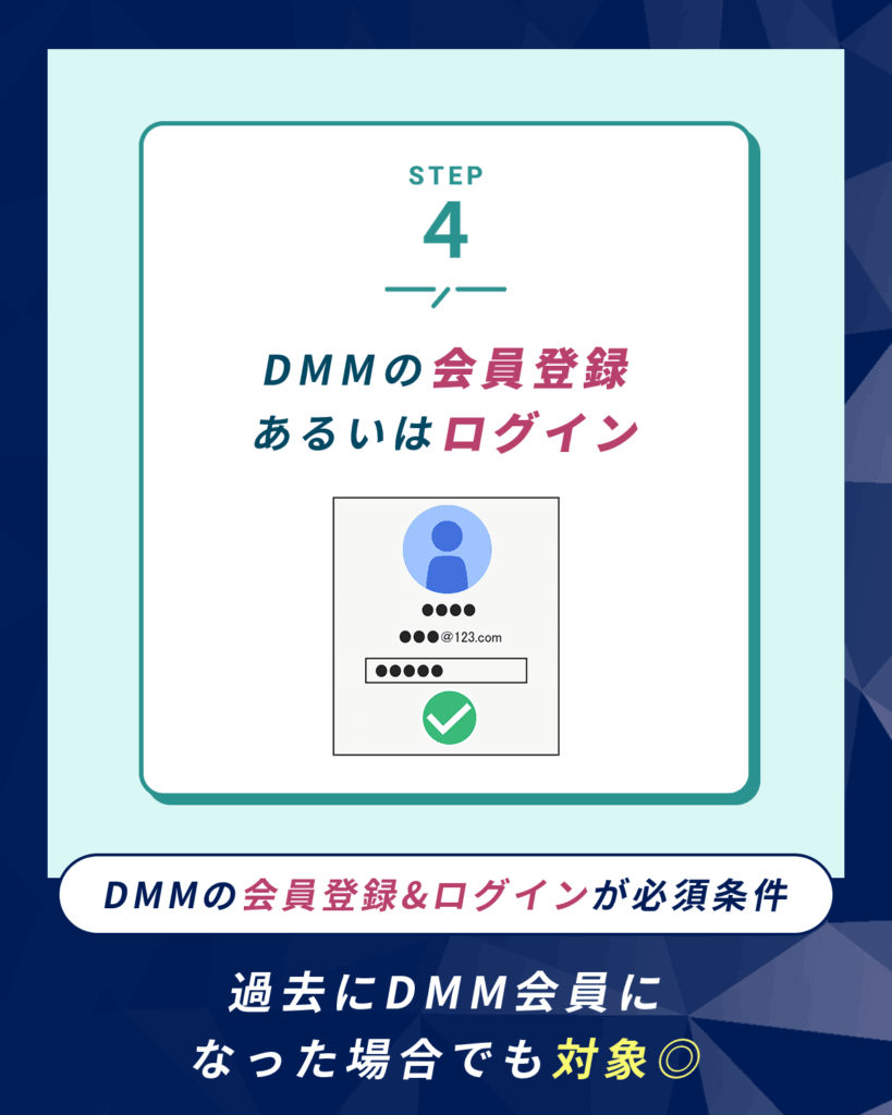 DMMの会員登録あるいはログイン